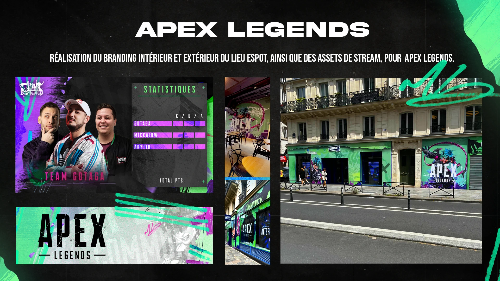 Projet 2 - Cover